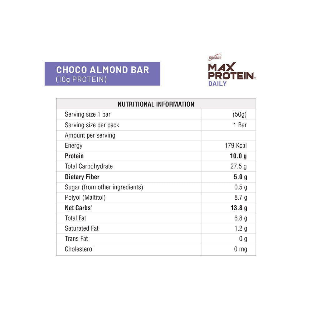 RiteBite Max Protein Daily Choco Almond Protein Bar + RiteBite Max Protein Choco Chips Cookies Combo : 55 g + 50 g