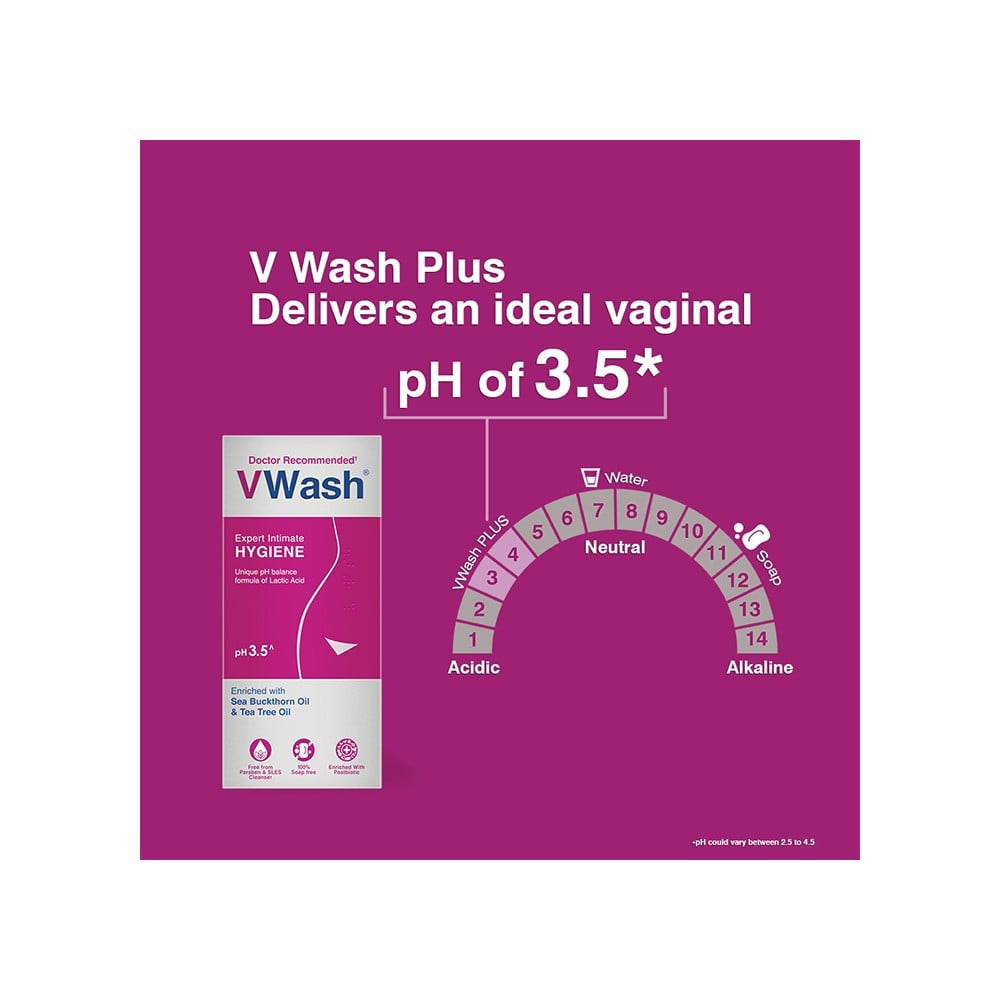 VWash Plus Expert Hygiene Intimate Wash : 200 ml
