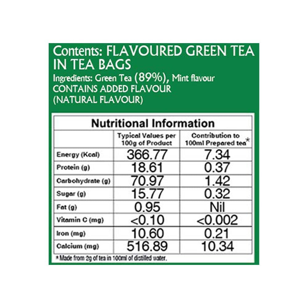 Twinings Mint Green Tea Bags : 25 pieces