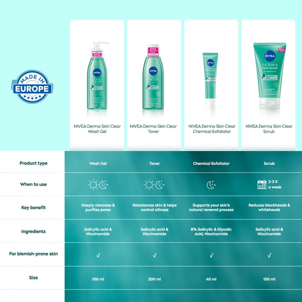 Nivea Derma Skin Clear Gel Face Wash : 150 ml