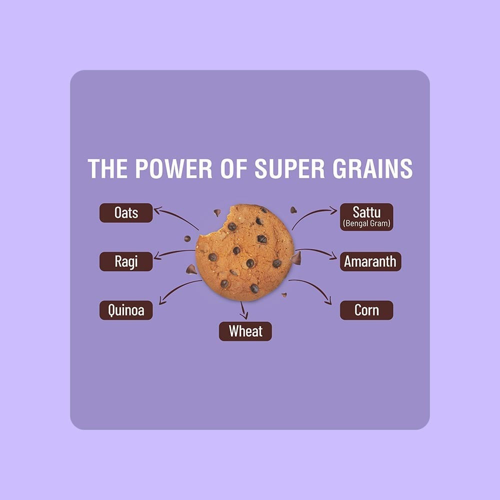 RiteBite Max Protein Choco Chips Cookies : 55 g