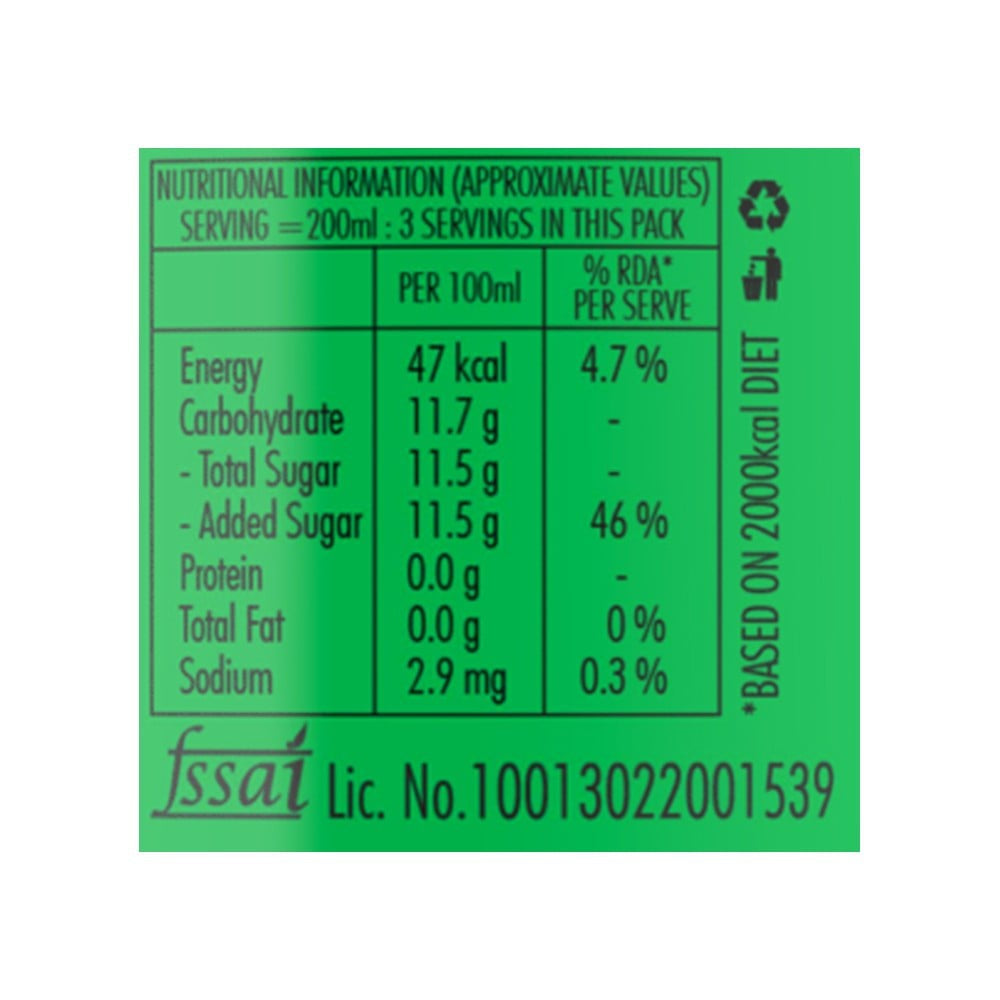 Bisleri Limonata Limey Minty Cooler Lime Soft Drink : 600 ml