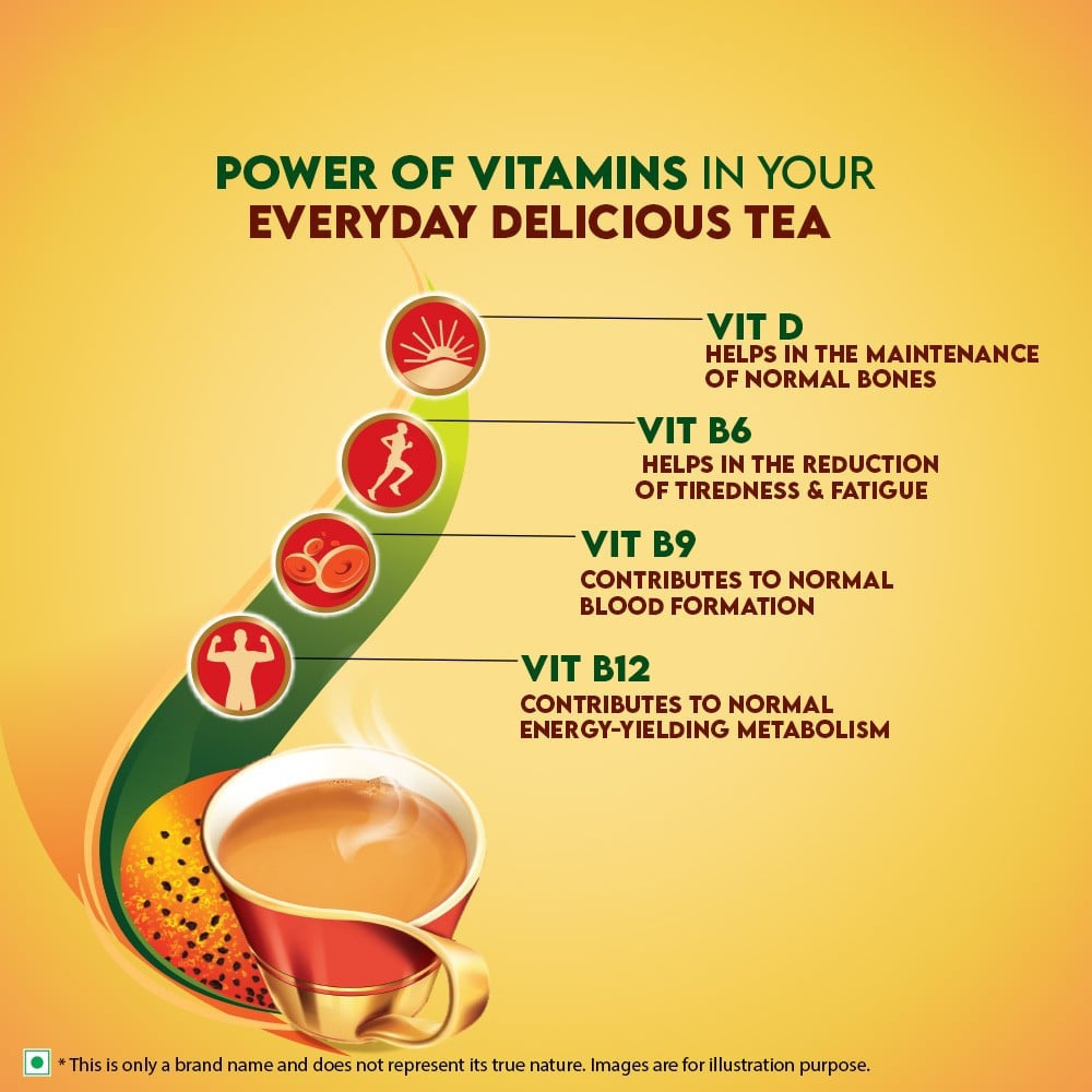 Tata Tea Gold Vita Care Tea : 250 g