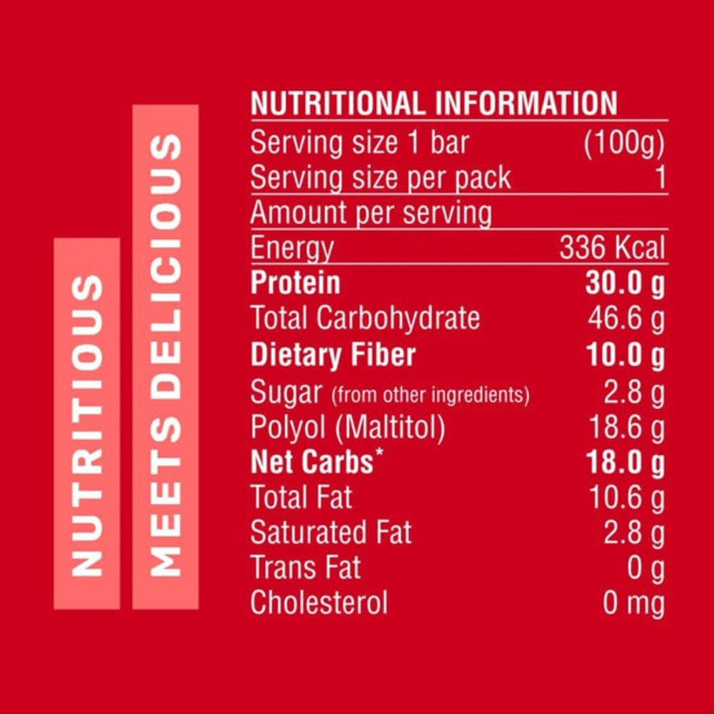 RiteBite Max Protein Bar (Choco Berry) - Pack of 2 : 2 x 100 g