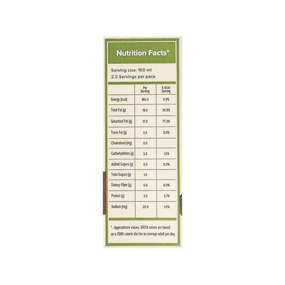 Urban Platter Unsweetened Coconut Milk : 250 ml