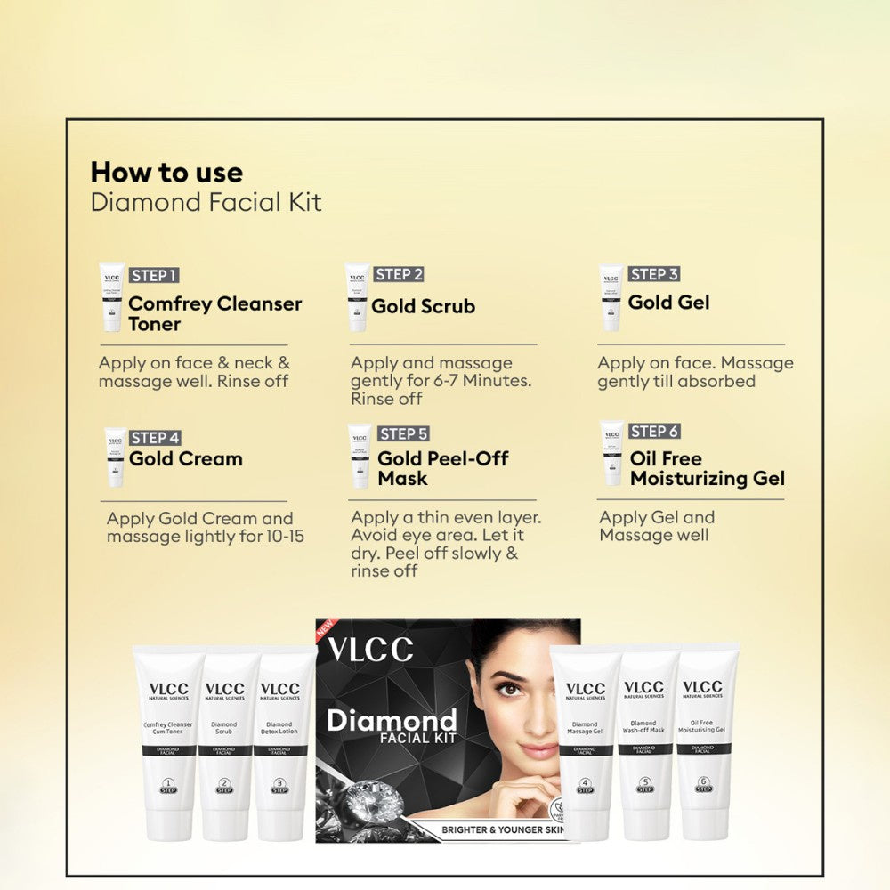 VLCC Diamond Facial Kit + Manicure & Pedicure Kit Combo : 60 g + 150 g + 60 ml