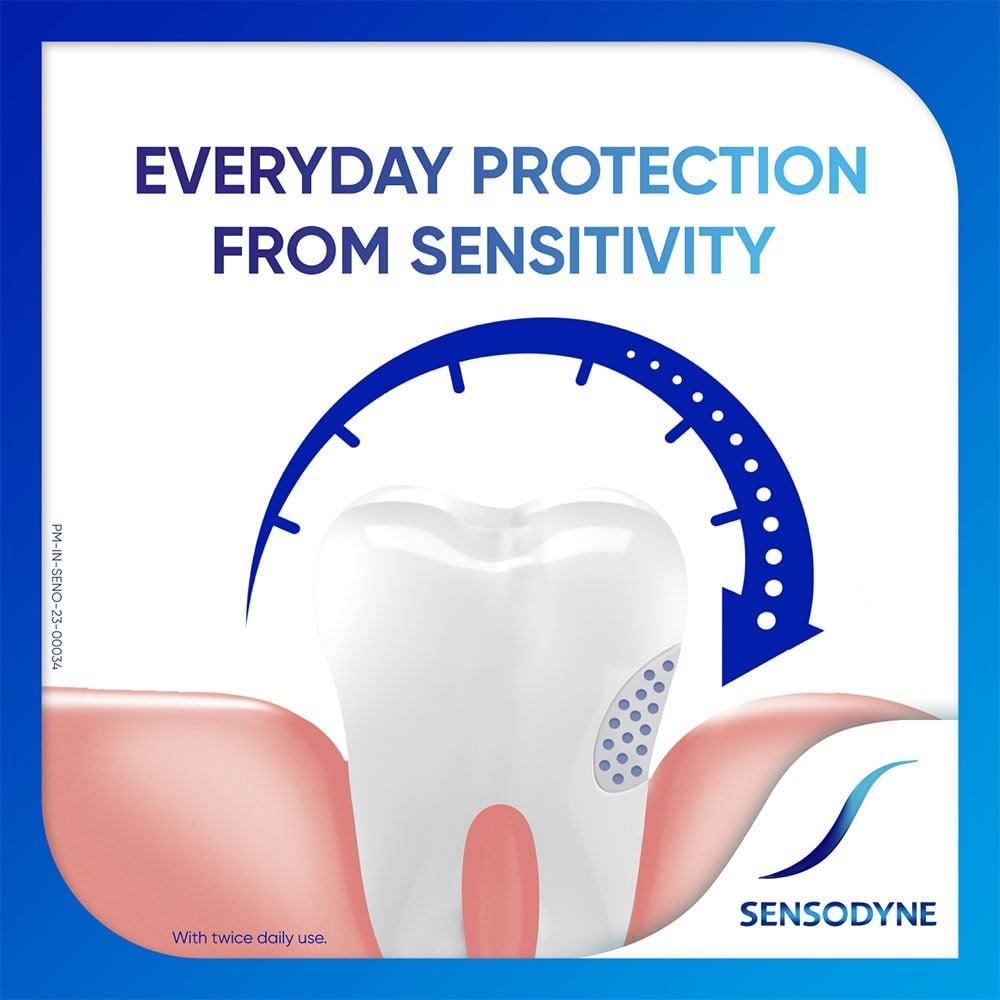 Sensodyne Complete Protection+ Mouthwash : 100 ml