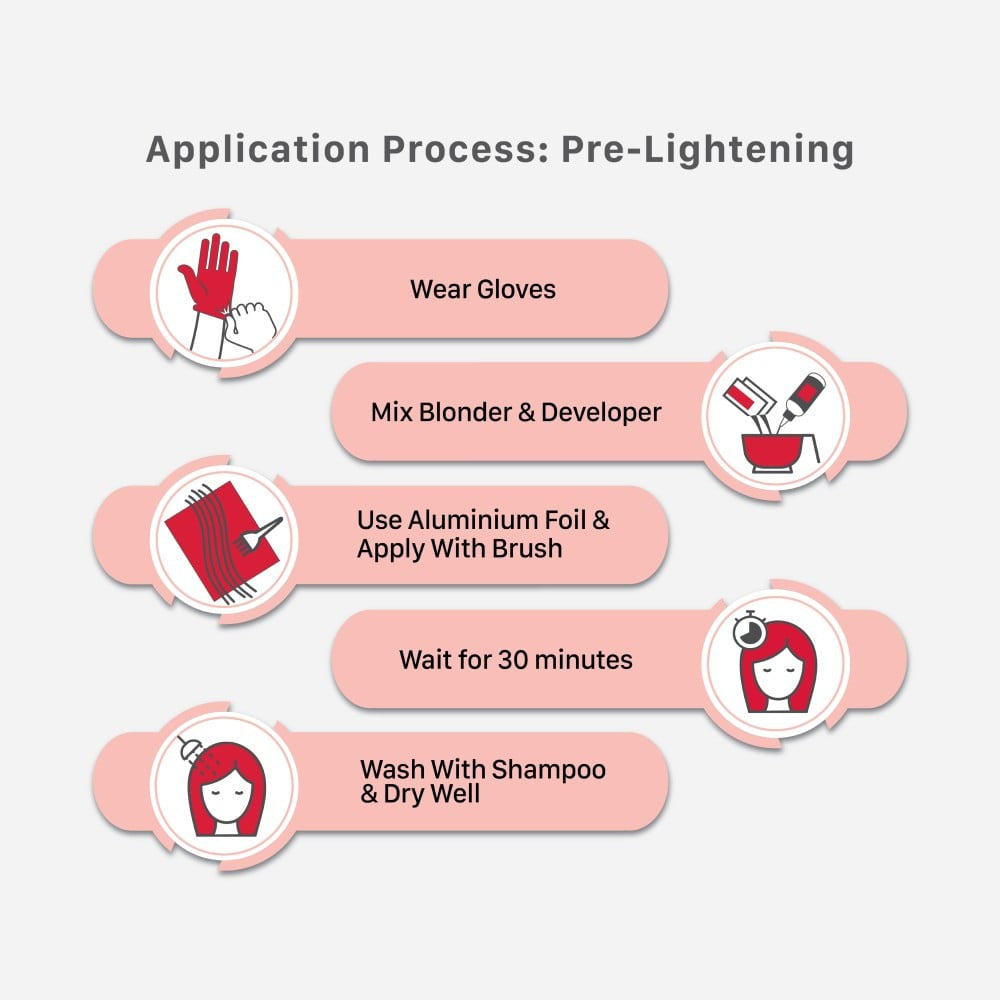 Streax Highlighting Hair Colour Kit (Scarlet Red) : 1 pack