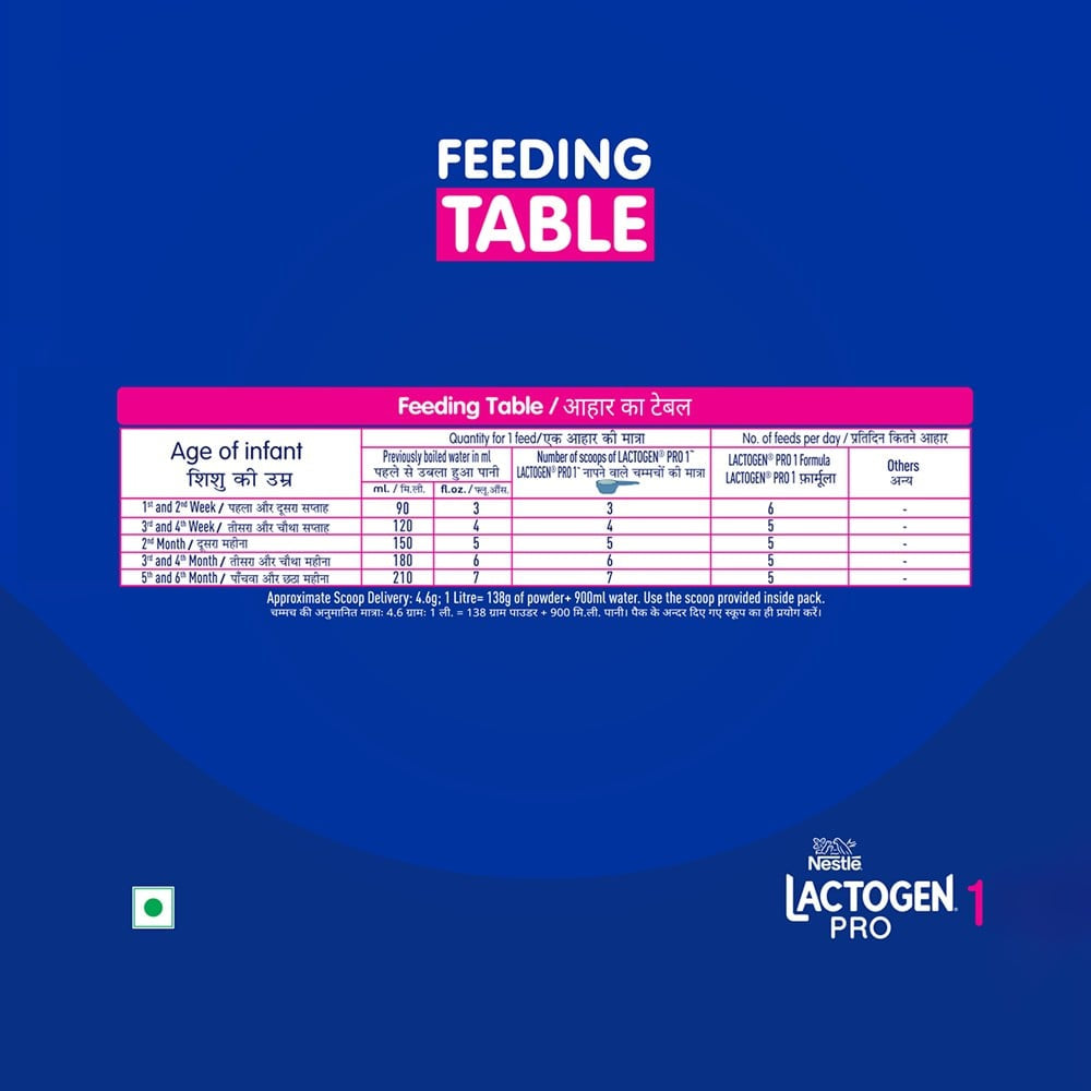Nestle Lactogen Pro 1 Infant Formula (Up to 6 Months) : 400 g