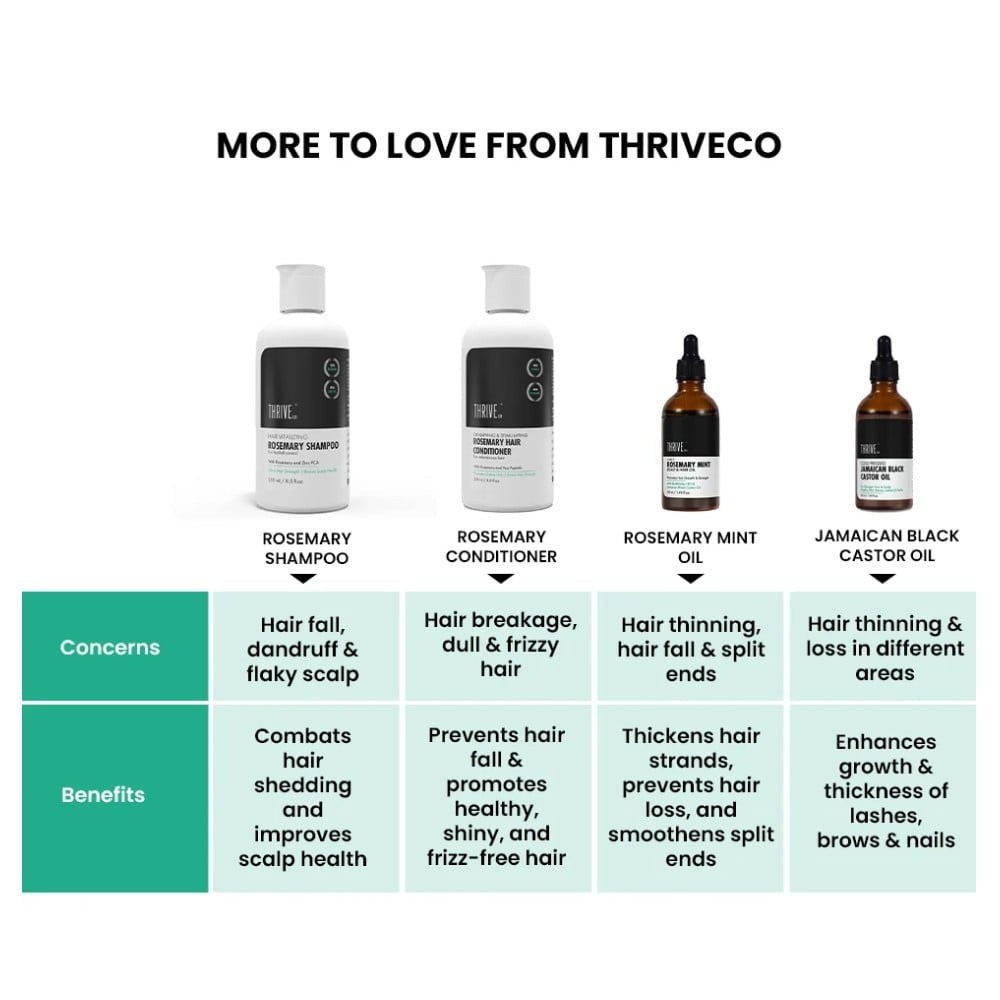 ThriveCo Rosemary Water Hair Spray : 100 ml