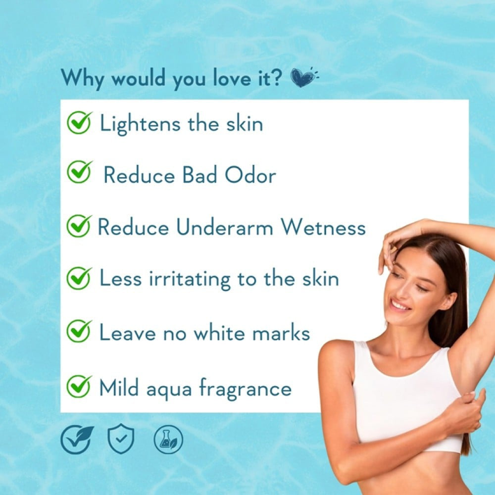 Wishcare Under Arm Roll-On Serum For Dark Under Arm (Aqua Fresh) : 50 ml