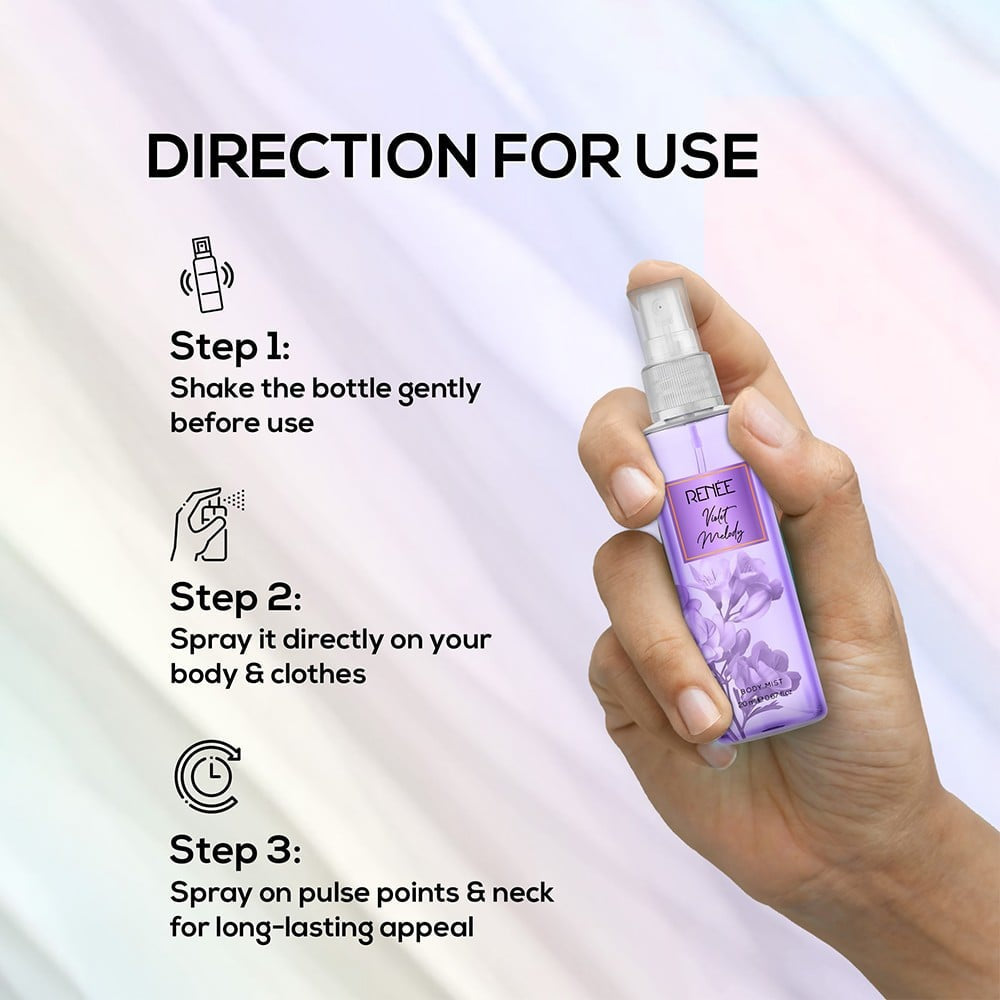 Renee Body Mist Set : 1 pack (4 pieces)