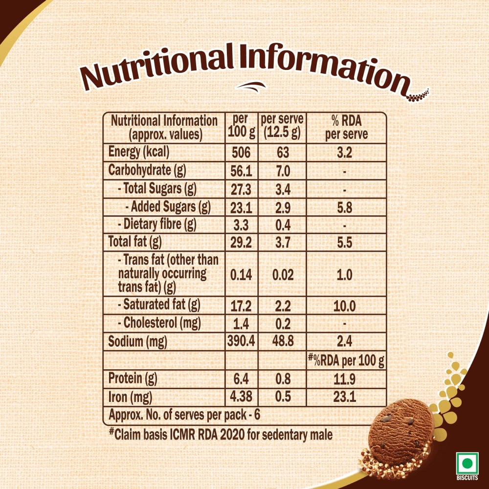 Sunfeast Farmlite Super Millets Ragi and Jowar Chocochip Cookies - Pack of 2 : 2 x 75 g