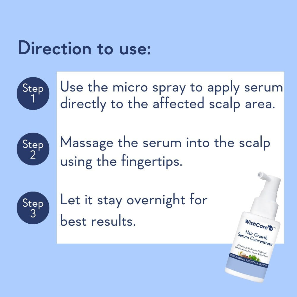 Wishcare Hair Growth Serum Concentrate with Rosemary : 30 ml