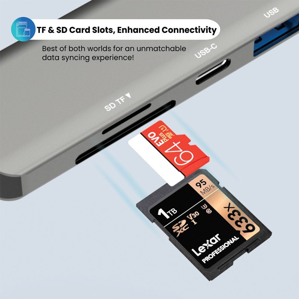 Portronics Mport 52 Multi Port USB Hub (Grey) : 1 unit