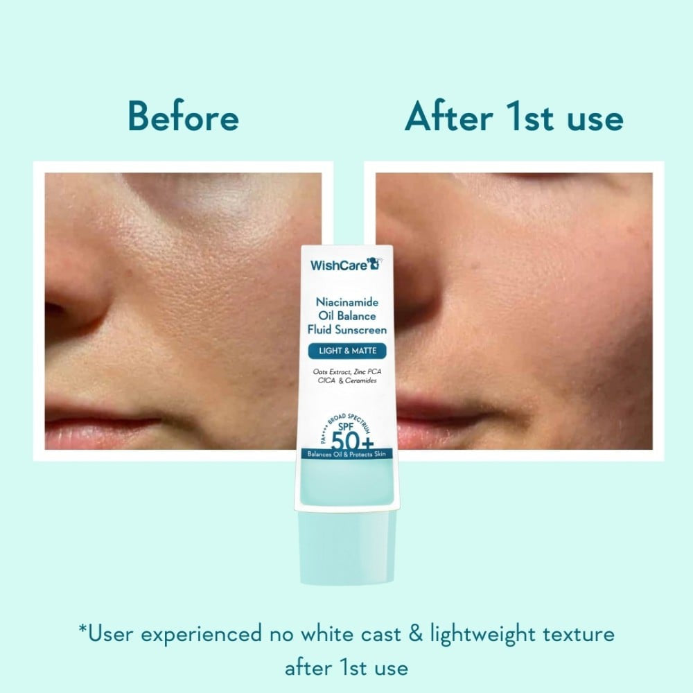 Wishcare Niacinamide Oil Balance Fluid Sunscreen (SPF 50 PA++++) - Pack of 2 : 2 x 50 g