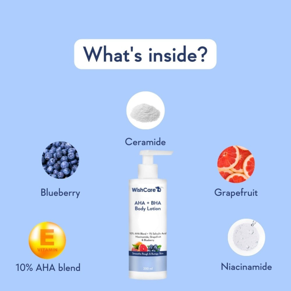 Wishcare AHA + BHA Body Lotion : 200 ml