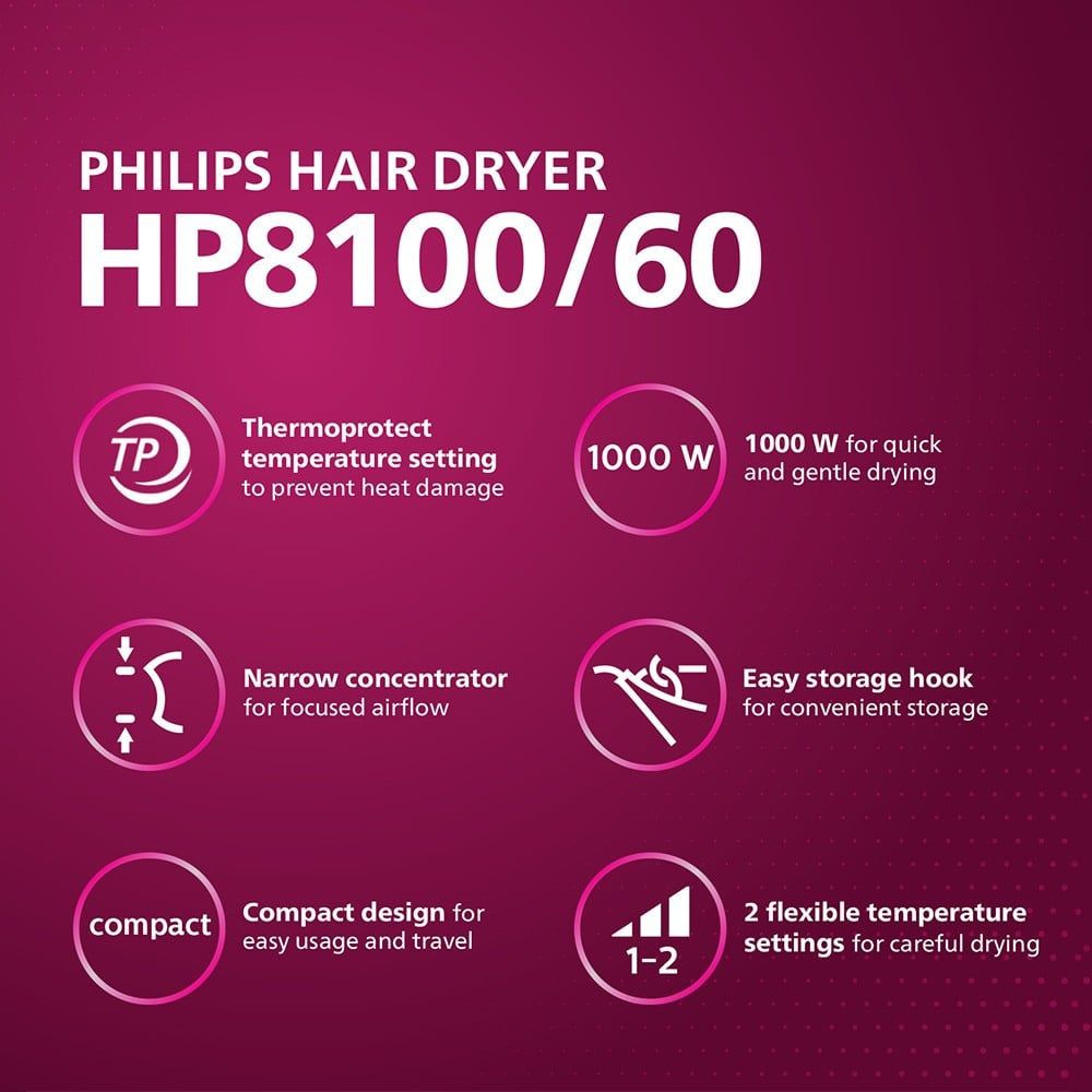 Philips HP8100/60 Compact Hair Dryer (Blue, 1000W) : 1 unit