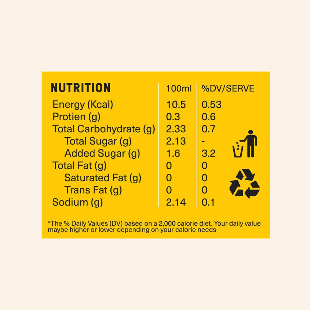 Tipsy Tiger Indian Tonic Water (Low Sugar & Calorie) - Pack of 2 : 2 x 250 ml