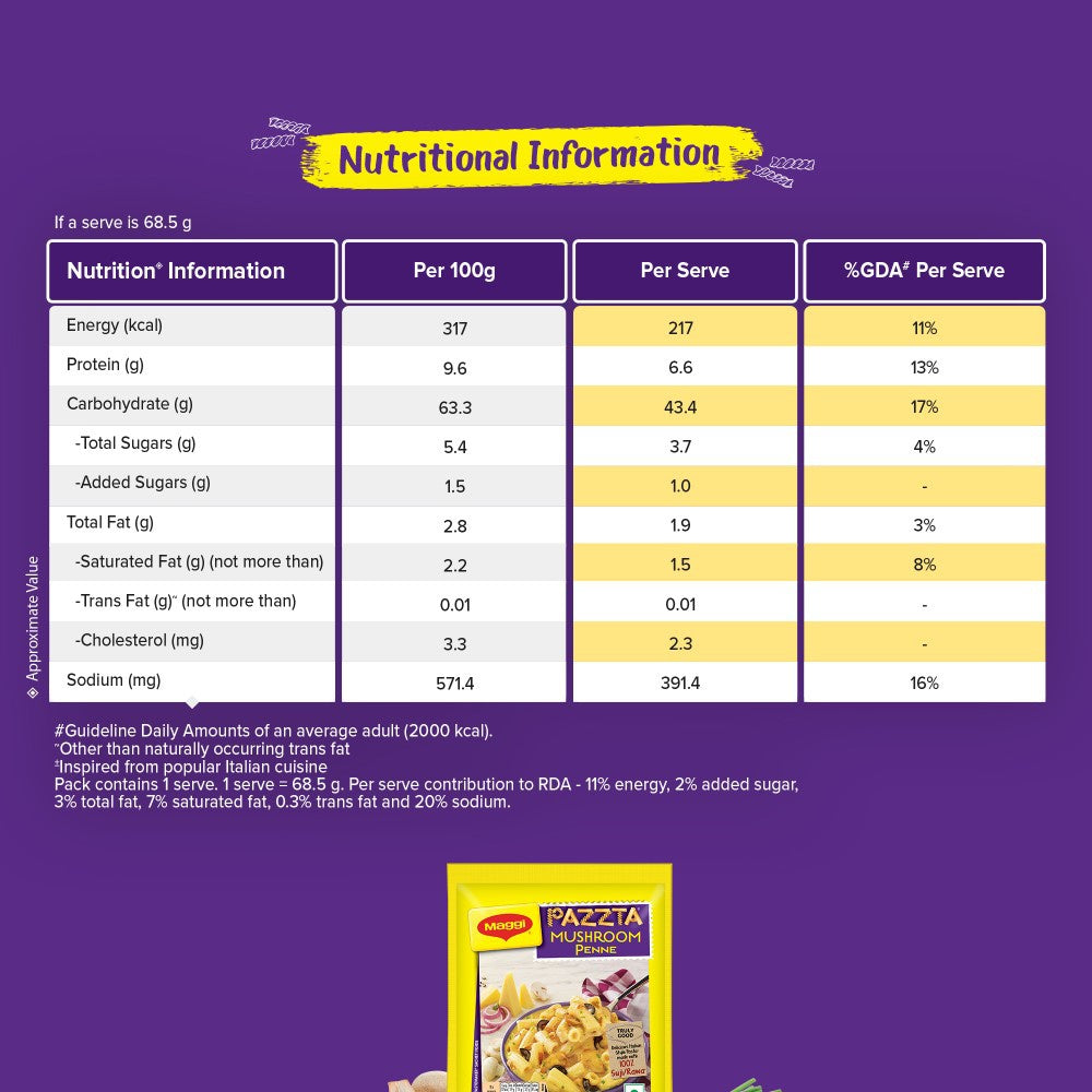 Maggi Mushroom Penne Instant Pasta : 68.5 g