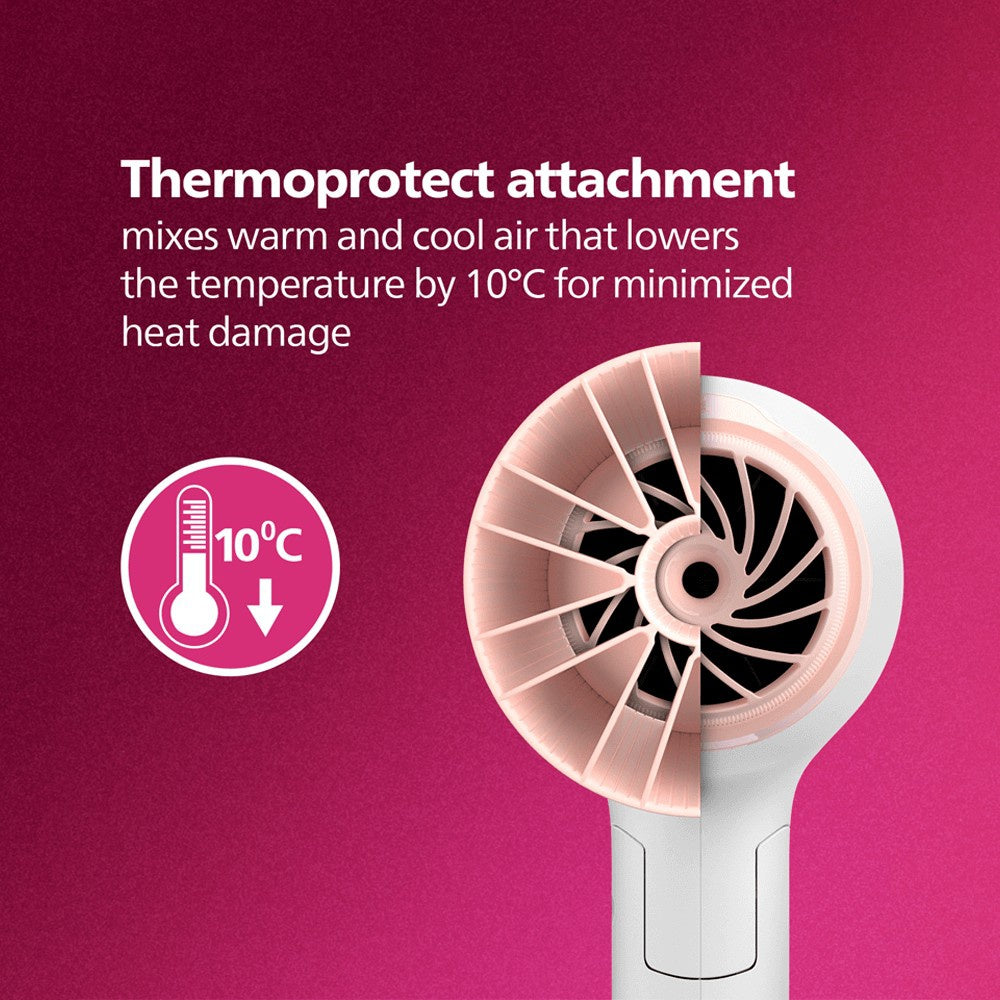 Philips BHD308/30 Thermoprotect Hair Dryer (White, 1600W, BHD308) : 1 unit