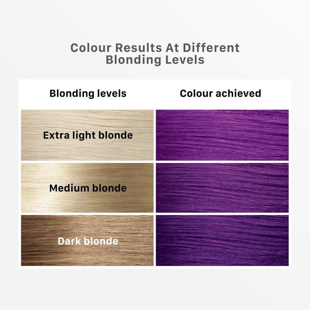 Streax Highlighting Hair Colour Kit (Plum Purple) : 1 pack