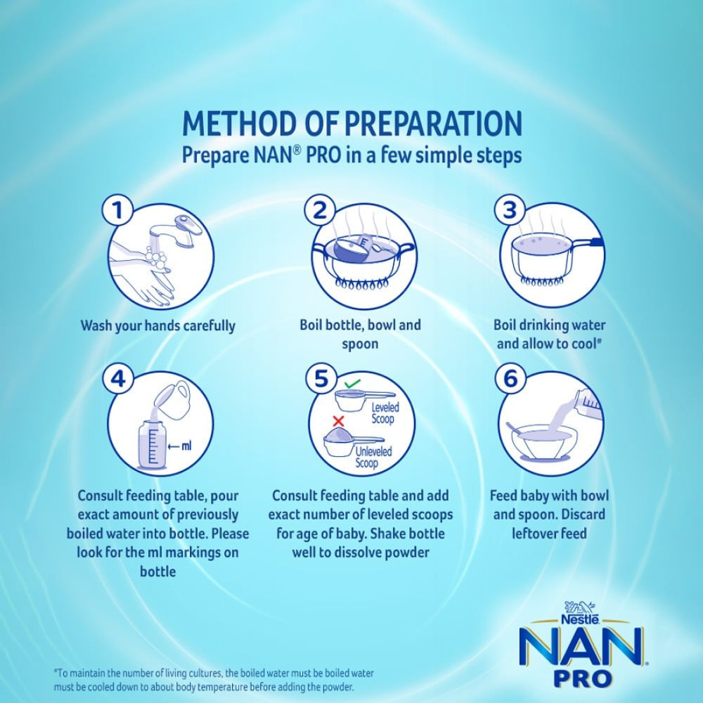 Nestle NAN PRO 4 Follow up Formula (After 18 months) : 400 g