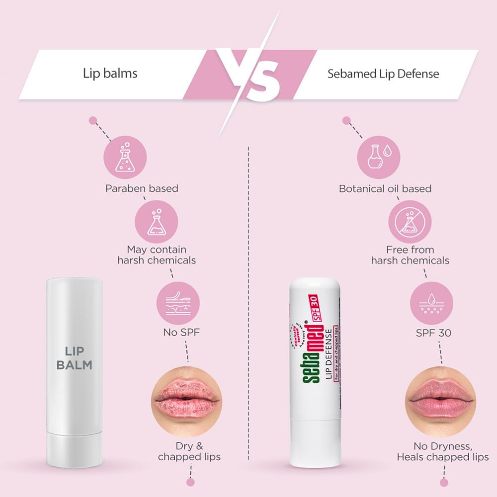 Sebamed Lip Defense SPF 30 Lip Balm : 4.8 g