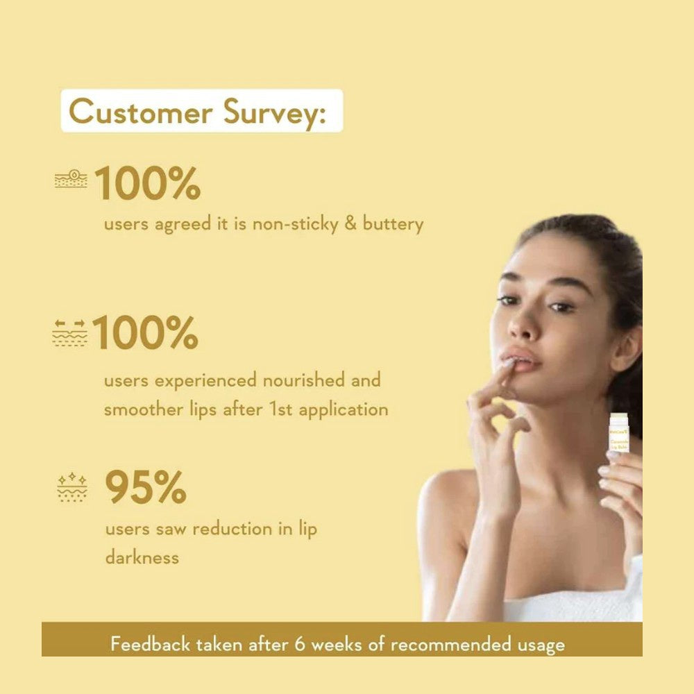 Wishcare Ceramide Lip Balm with SPF 50 PA+++ (Untinted) : 5 g