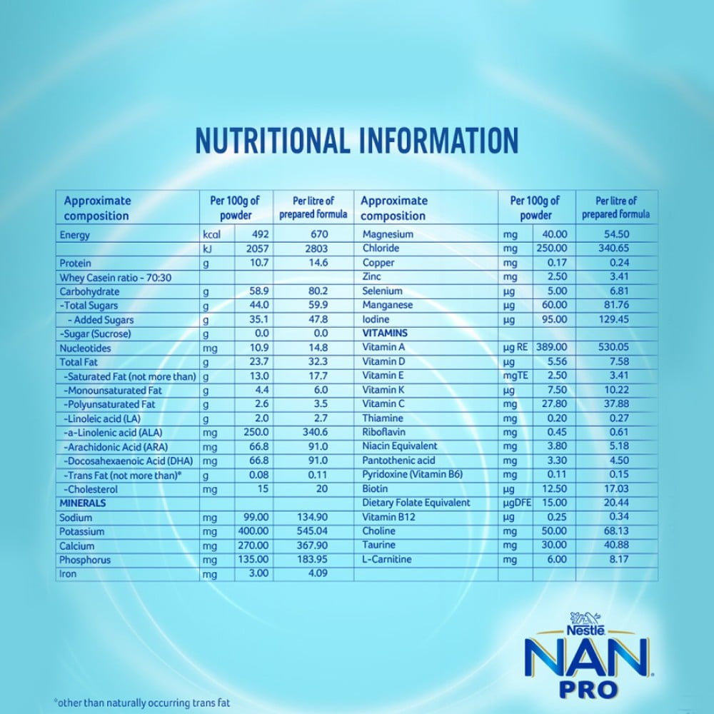 Nestle NAN PRO Stage 1 Infant Formula (Up To 6 Months) : 400 g