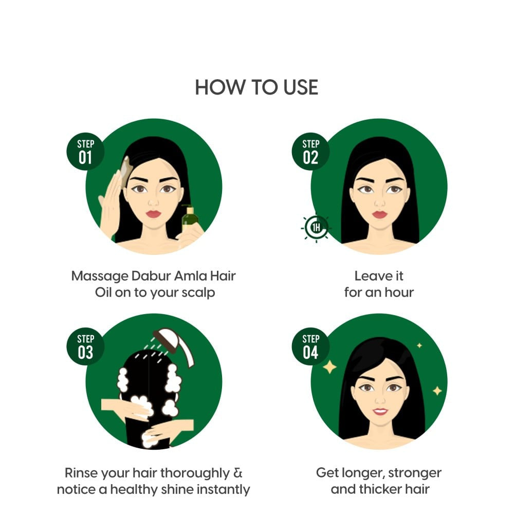 Dabur Amla - Hair Oil 550 ml - Pack of 2 : 2 x 550 ml