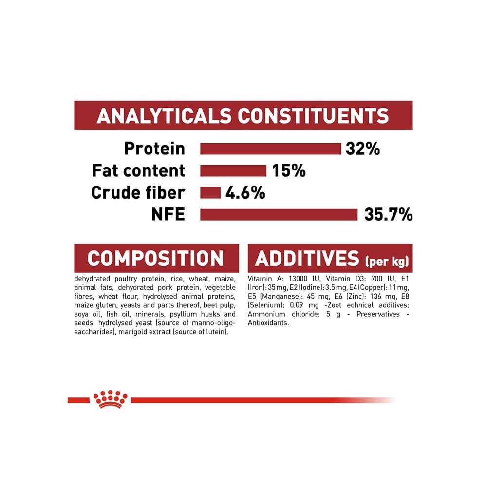 Royal Canin Fit 32 Dry Cat Food : 2 kg