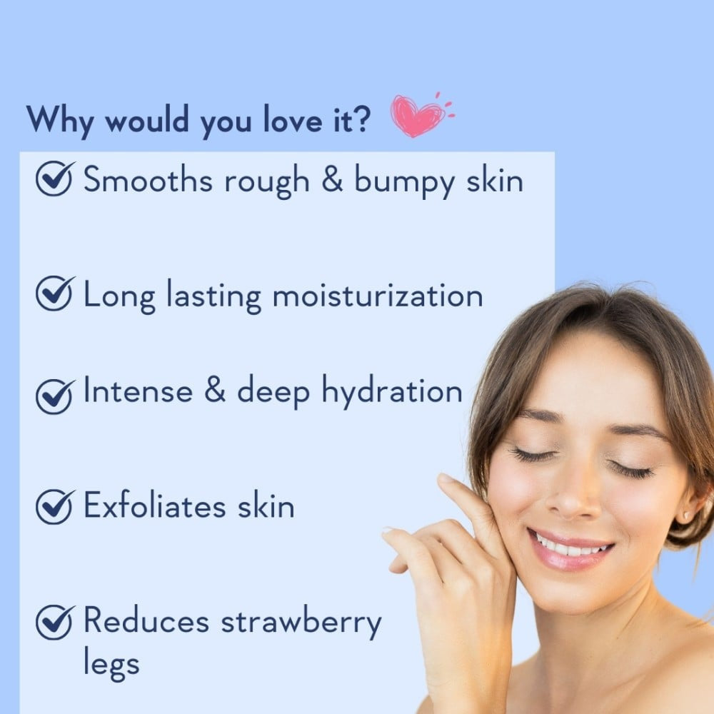 Wishcare AHA + BHA Body Lotion : 200 ml
