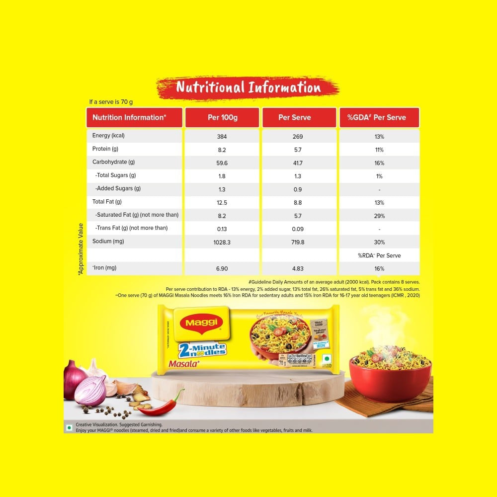 Maggi Masala 2 Minutes Instant Noodles : 560 g