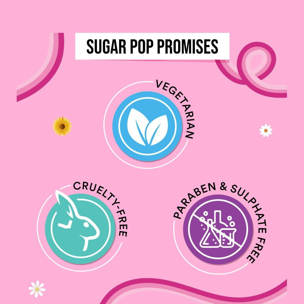 SUGAR POP High Shine Lip Gloss (02 Cotton Candy) : 3.5 ml