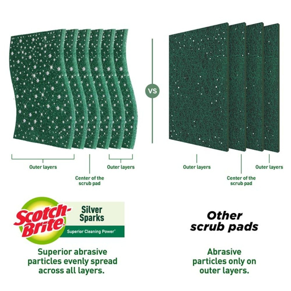 Scotch Brite - Silver Sparks Scrub Pad : 1 pack (3 pieces)