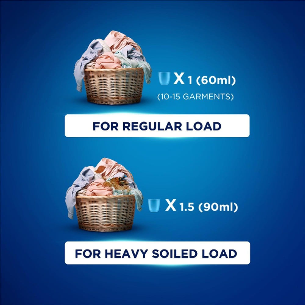 Surf Excel Matic Top Load Liquid Detergent : 3.2 ltr