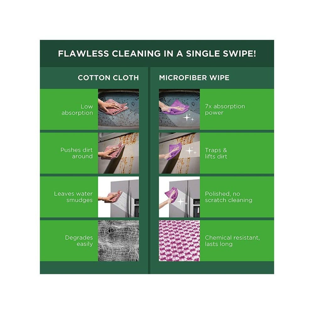 Scotch Brite Multipurpose Microfiber Cloth : 1 unit