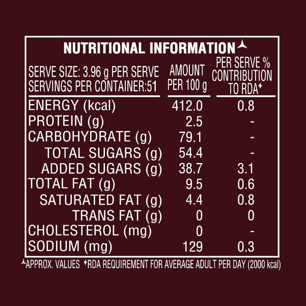 Parle 2in1 Eclairs Bigger Candy : 198 g