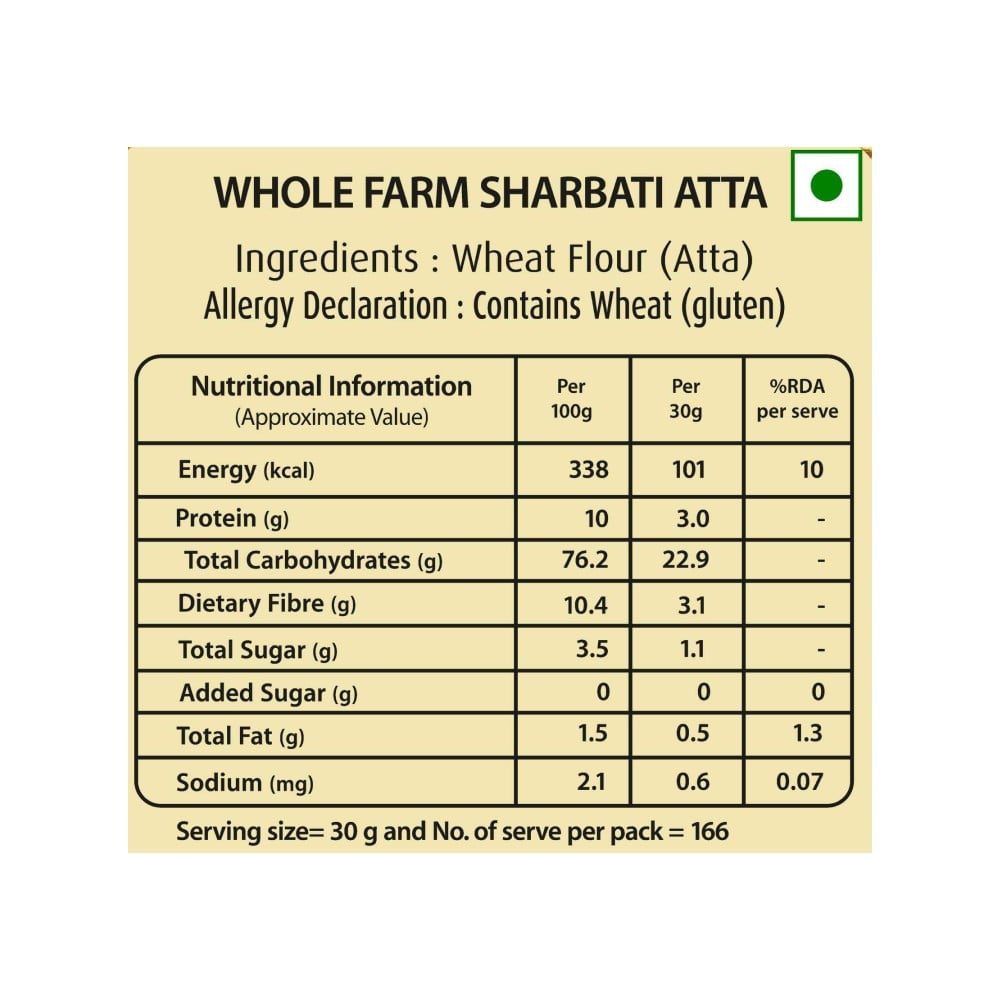 Whole Farm Premium Sharbati Atta - Pack of 2 : 2 x 5 kg