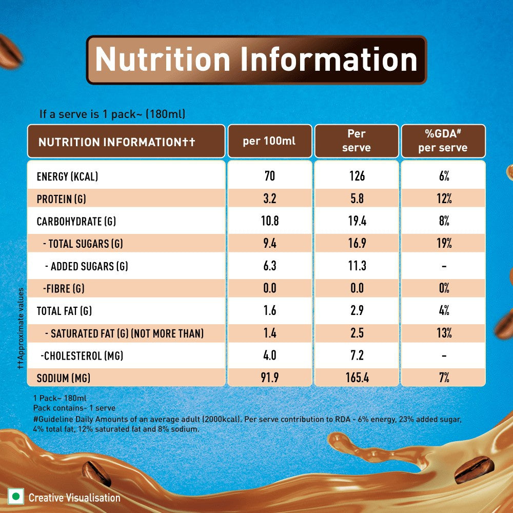 Nescafe Ready to Drink Intense Cafe Flavoured Milk : 180 ml