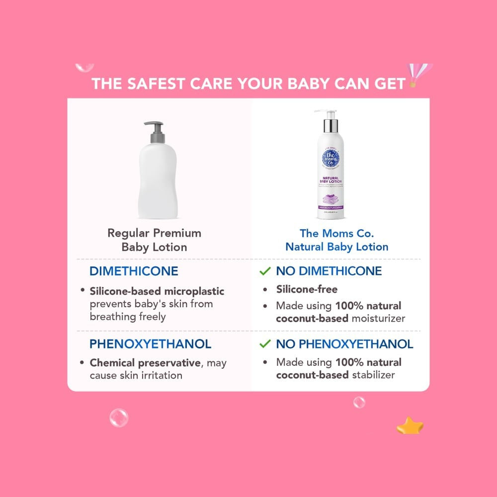 The Moms Co. Natural Baby Lotion : 200 ml