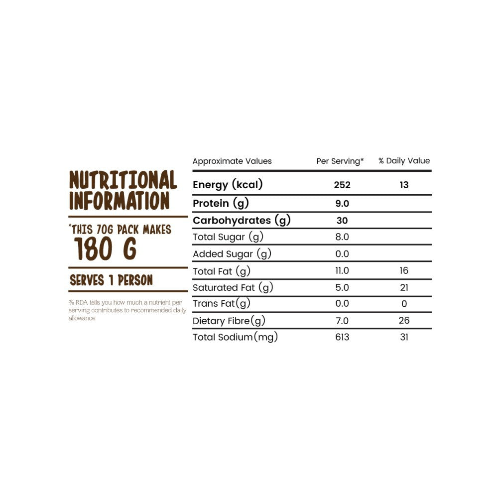 Yu Whole Wheat Instant Noodles Jalapeno Cheese - Pack of 2 : 2 x 70 g