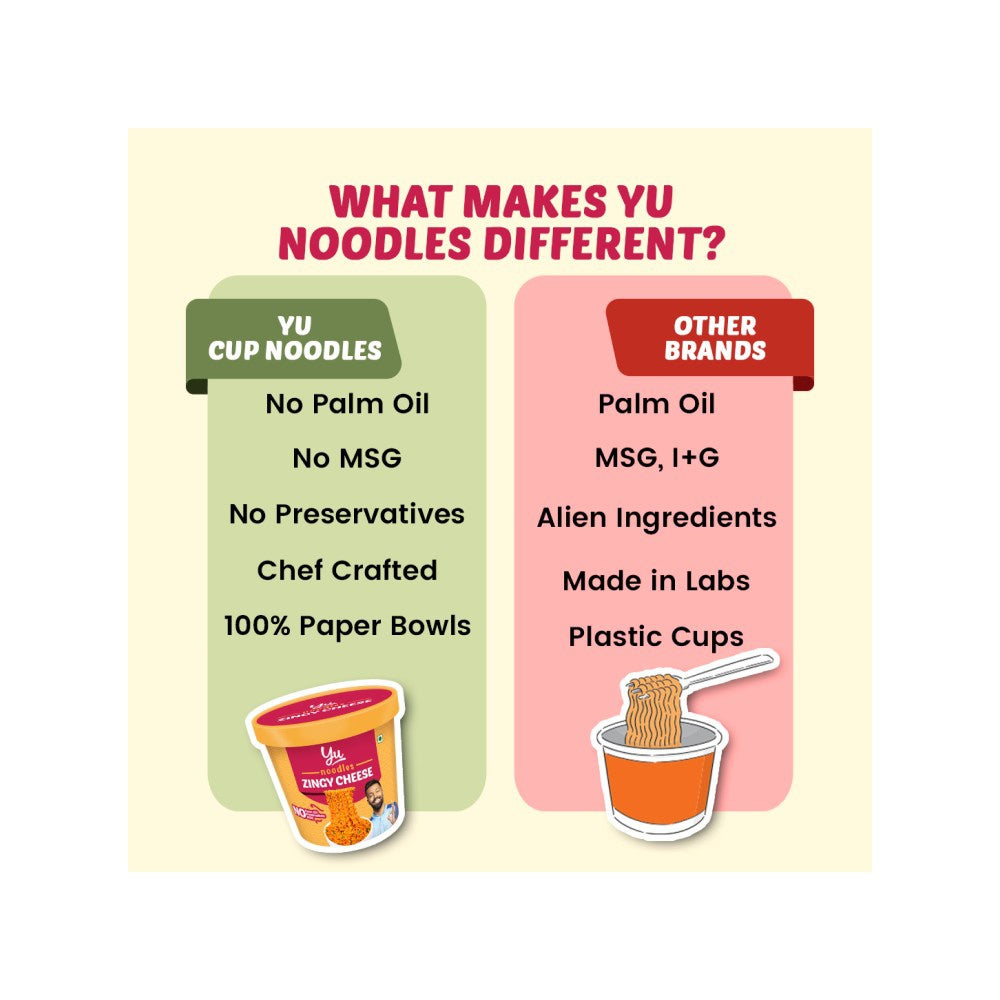 Yu Zingy Cheese Instant Cup Noodles : 80 g