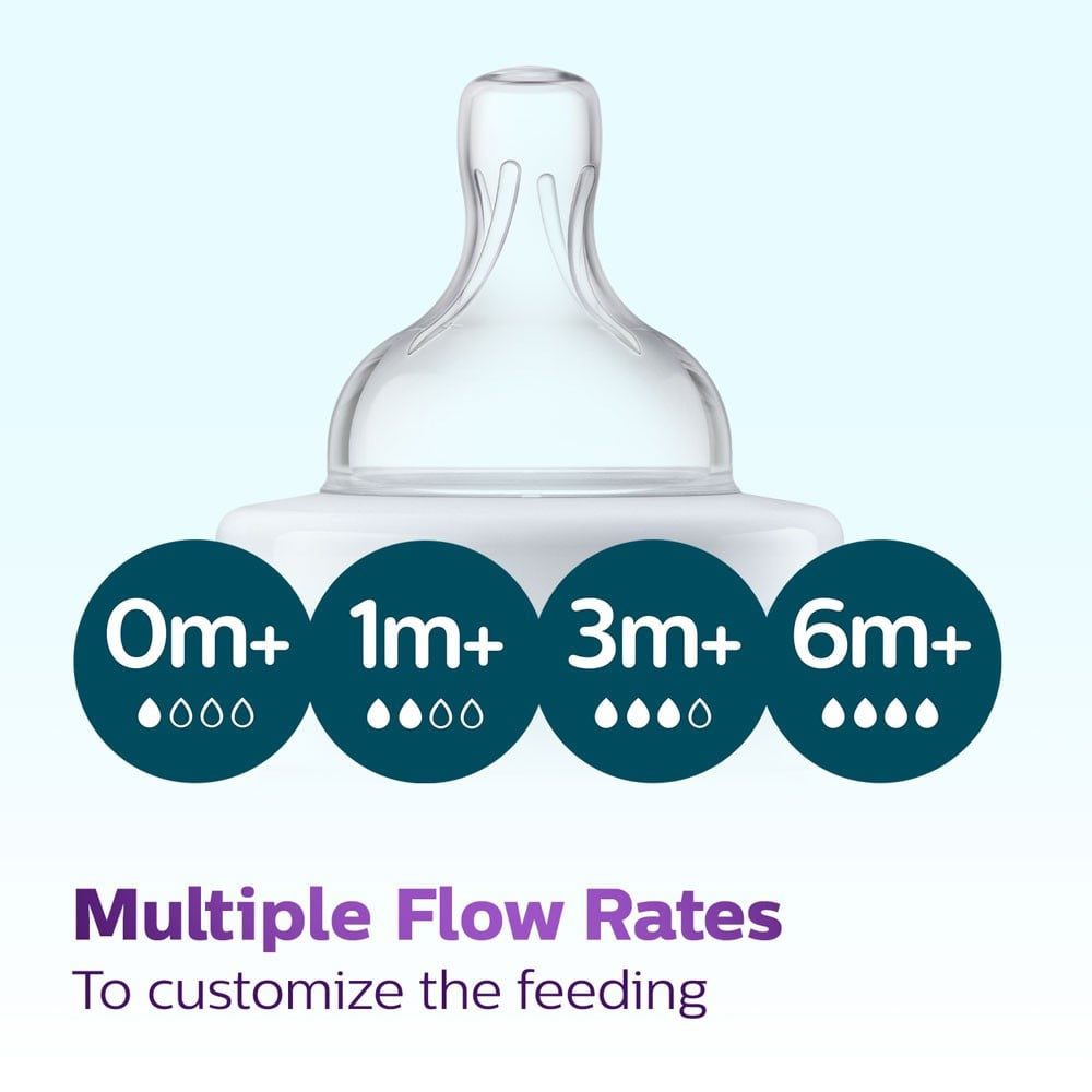 Philips Avent Classic Fast Flow Feeding Nipple 6+ Months : 1 pack (2 pieces)
