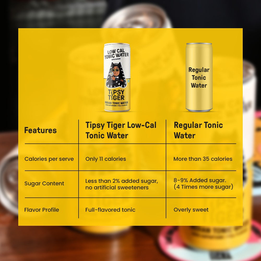 Tipsy Tiger Indian Tonic Water (Low Sugar & Calorie) - Pack of 4 : 4 x 250 ml