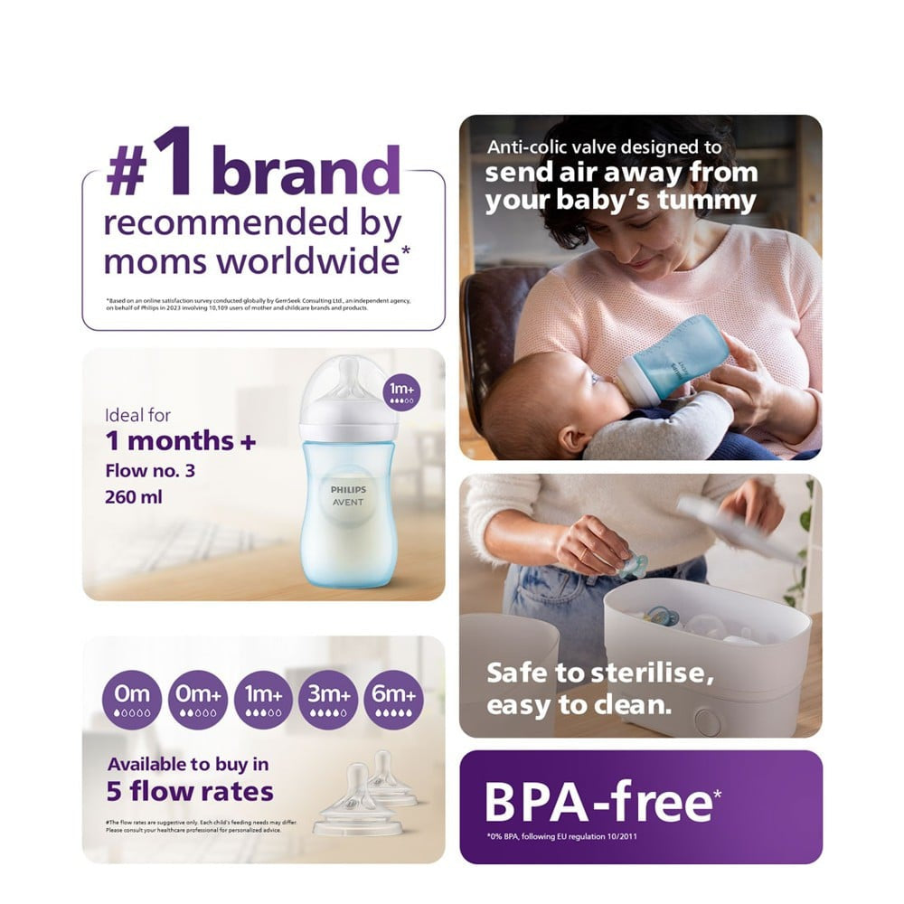 Philips Avent Natural Feeding Bottle 1+ Month (Blue) : 1 piece