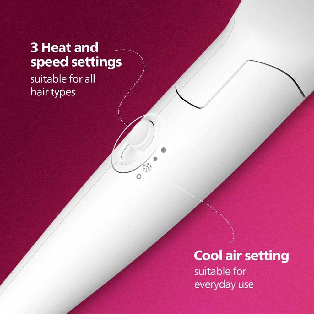 Philips BHD308/30 Thermoprotect Hair Dryer (White, 1600W, BHD308) : 1 unit