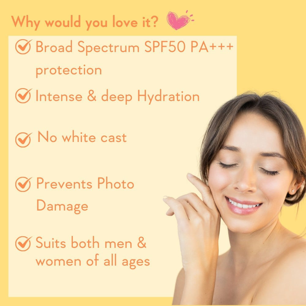 Wishcare Sunscreen (SPF 50+ PA+++) - Pack of 2 : 2 x 200 ml