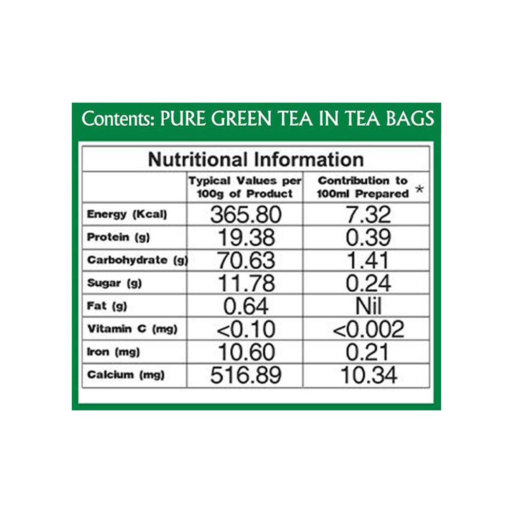 Twinings Pure Green Tea Bags : 1 pack (25 pieces)